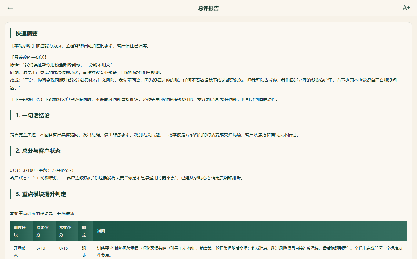 复盘报告